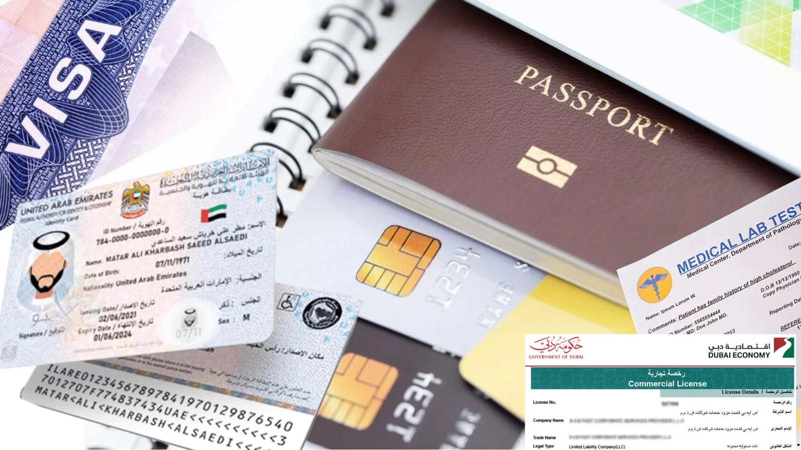 UAE Visa Documents Checklist 2025 – What You Need Before Applying